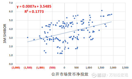 iOS下载